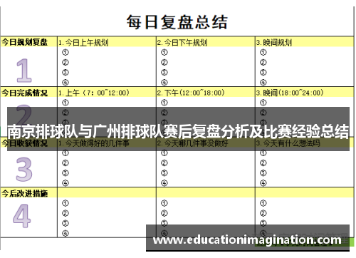 南京排球队与广州排球队赛后复盘分析及比赛经验总结